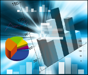 Les perspectives de la gestion de projets en technologie éducative